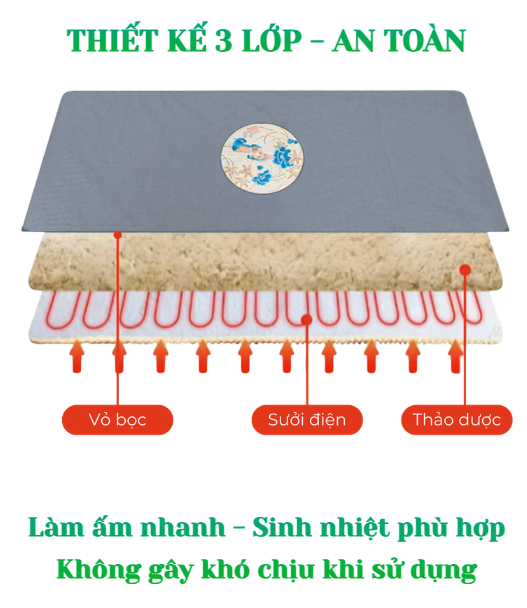 Thảm Ngải Cứu Đông Y Haruco HRC-99-3